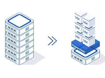 Конвертация физических серверов в виртуальные (P2V): методы и инструменты