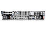 Сервер DELL PowerEdge R760XA