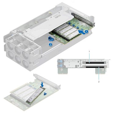 Сервер DELL PowerEdge XR4000r