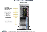 Сервер Supermicro 5049A-TR (SYS-5049A-TR)