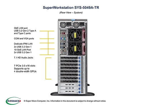 Сервер Supermicro 5049A-TR (SYS-5049A-TR)