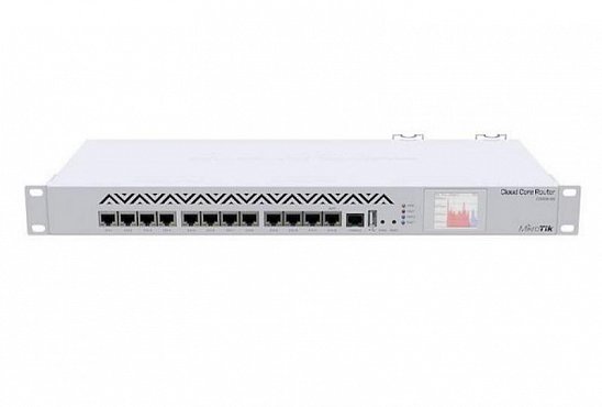 Купить маршрутизатор MikroTik cloud core CCR1036-8G-2S+EM в ittelo.ru