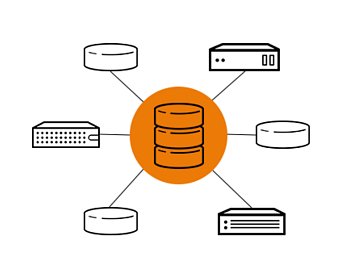 Программно-определяемые хранилища (SDS): архитектура и внедрение