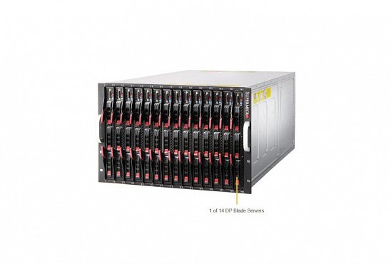 Блейд-система Supermicro