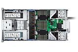 Сервер DELL PowerEdge R760XA