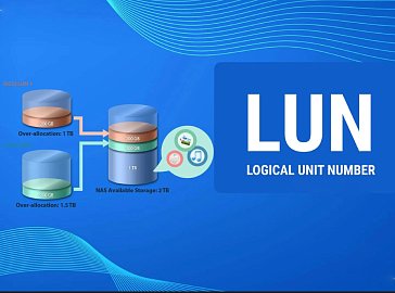 LUN в СХД: что это такое и как работает логический диск