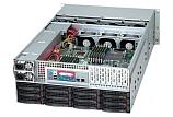 Серверное шасси Supermicro CSE-847E2-R1400LPB