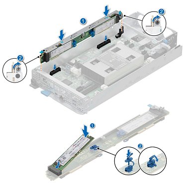 Сервер DELL PowerEdge XR4000r