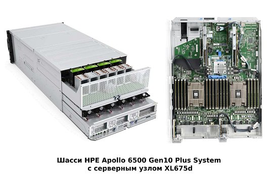 Сервер HP Apollo 6500 Gen10 Plus