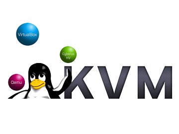 KVM виртуализация: полное руководство по настройке и работе с гипервизором Linux