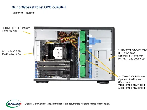 Сервер Supermicro 5049A-T (SYS-5049A-T)