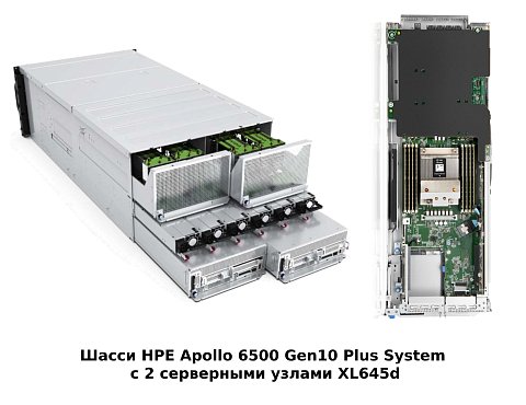 Сервер HP Apollo 6500 Gen10 Plus