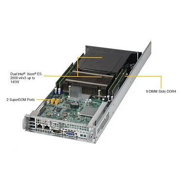 Сервер Supermicro SYS-2028TR-H72R