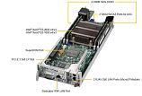 Сервер Supermicro SYS-5038MR-H8TRF
