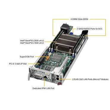 Сервер Supermicro SYS-5038MR-H8TRF