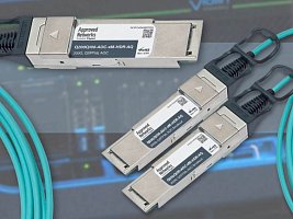 InfiniBand: что это и когда он нужен вместо Ethernet