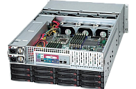 Серверное шасси Supermicro CSE-847E26-R1K28LPB