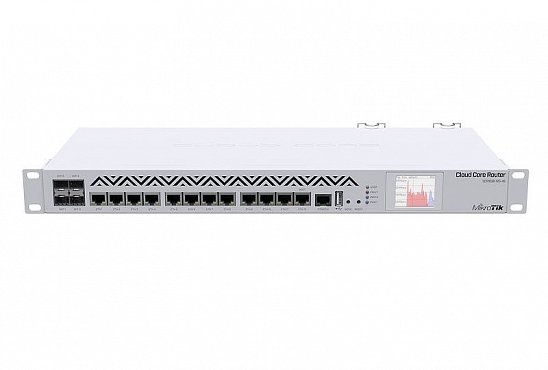 Купить маршрутизатор MikroTik cloud core CCR1036-8G-2S+EM в ittelo.ru