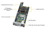 Сервер Supermicro SYS-5039MP-H8TNR