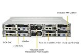 Сервер Supermicro SYS-2028TP-HC1R-SIOM