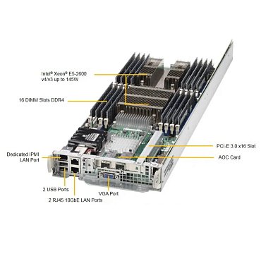 Сервер Supermicro SuperServer 2028TP-HC0TR 24x2.5" Rack 2U, SYS-2028TP-HC0TR