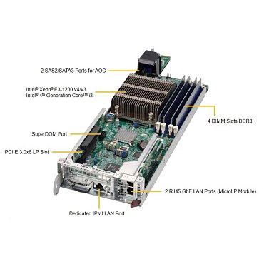Сервер Supermicro SYS-5038ML-H8TRF