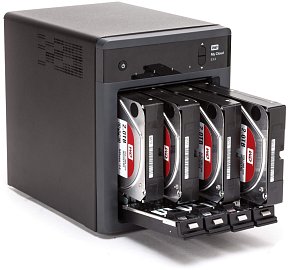 Что такое NAS