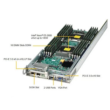 Сервер Supermicro SYS-2028TP-HC0R-SIOM