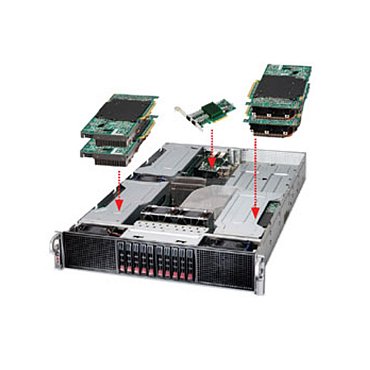 Сервер Supermicro SYS-2026GT-TRF