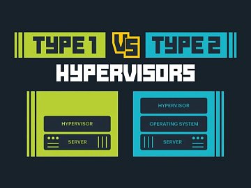 Современные гипервизоры для бизнеса: выбираем между Type 1 и Type 2