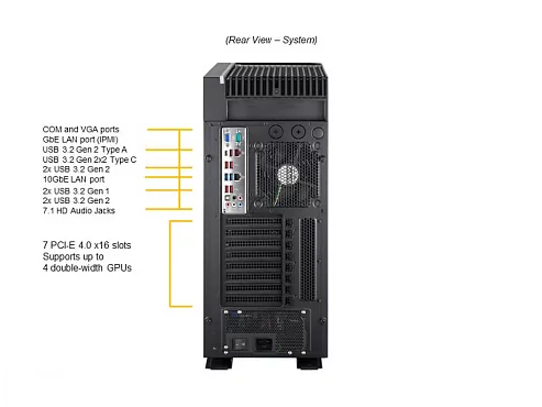 GPU Сервер Supermicro 5014A-TT до 4 видеокарт