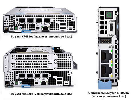 Сервер DELL PowerEdge XR4000r