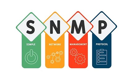 SNMP-мониторинг серверного оборудования: настройка и использование