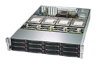 Сервер Supermicro SuperStorage 620P-ACR16H 16x3.5" Rack 2U, SSG-620P-ACR16H