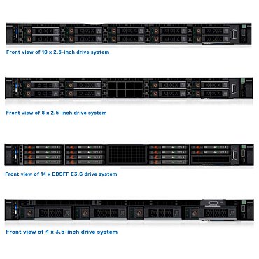 Сервер DELL PowerEdge R6625