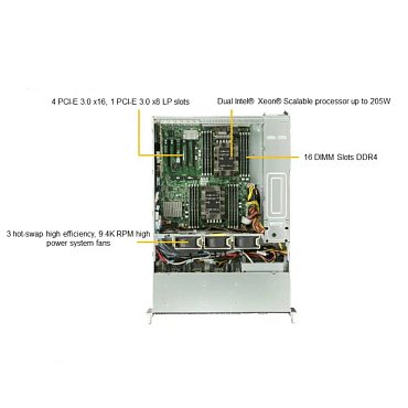 Сервер Supermicro SuperServer 2029P-C1R 16x2.5" Rack 2U, SYS-2029P-C1R